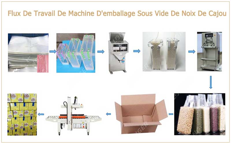 Flux De Travail De Machine D'emballage Sous Vide De Noix De Cajou .jpg